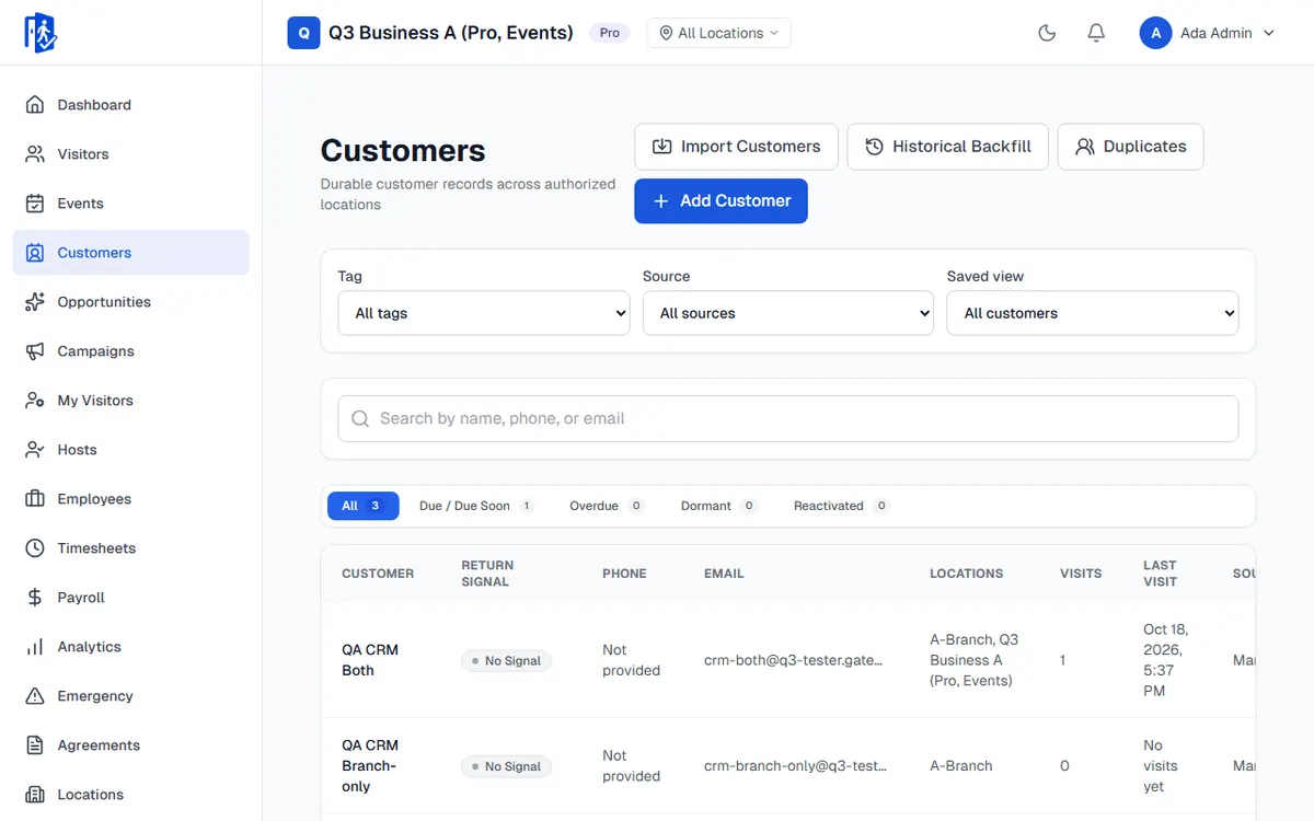 The Customers page: contacts across locations with their return signal, visits and last visit, with QA sample data.
